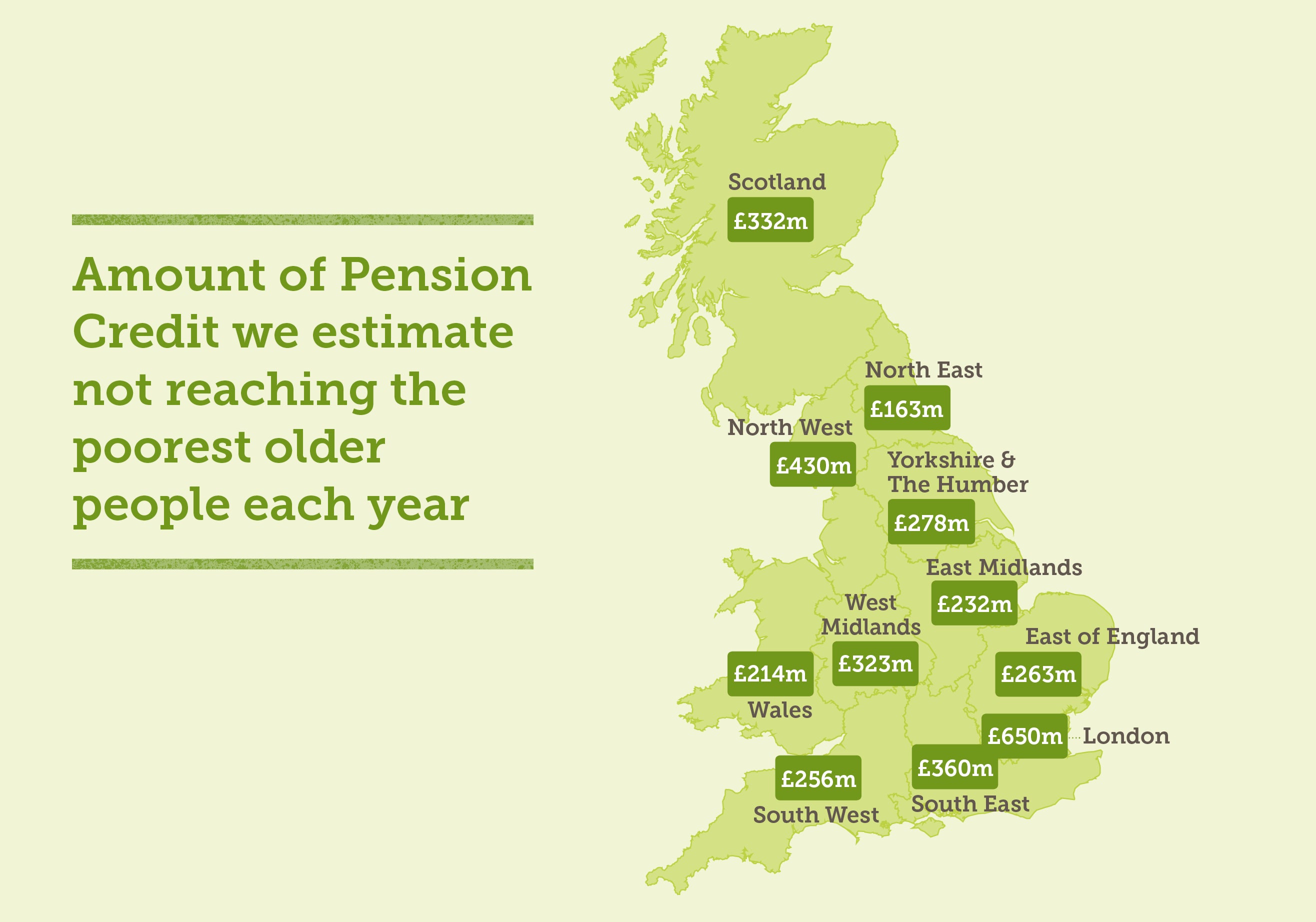 An infographic showing how much Pension Credit goes unclaimed in different areas of Great Britain