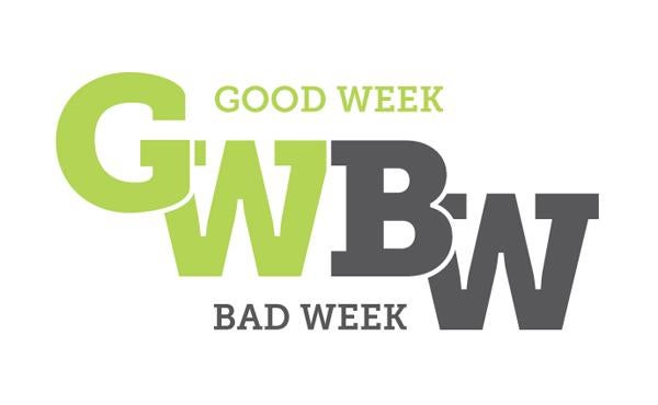Green GW and black BW for Good week, bad week.