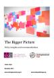 Report cover - Abstract coloured squares 